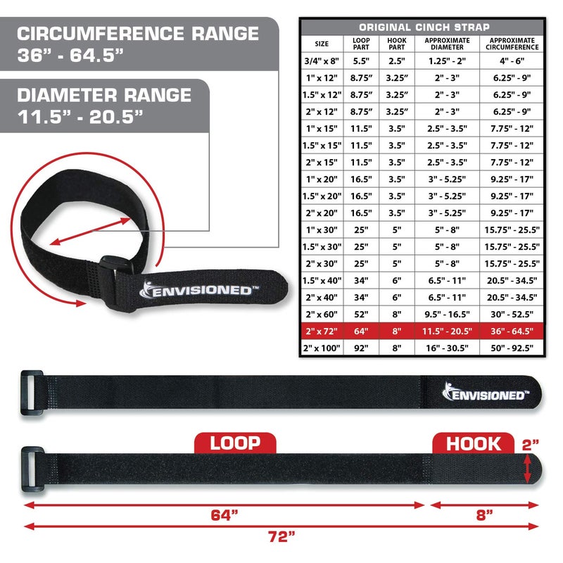 ENVISIONED Reusable Cinch Straps 2" x 72" - 2 Pack - Hook and Loop Straps (Black) - Image 4